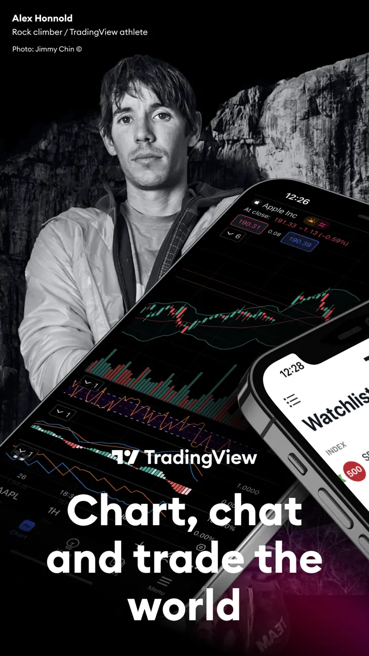 TradingView Screenshot Image